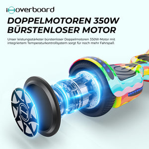 iHoverboard H1 Bluetooth Hoverboard 6.5