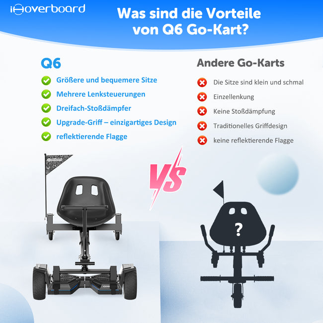 9. Bild von Q6 Hoverboard Sitz(NICHT kompatibel mit H1 Hoverboard)