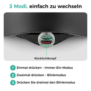 iScooter Helm mit mattierter PC-Schale und LED-Rücklicht