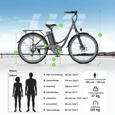 U2 Pendler Tiefeinsteiger E-Bike
